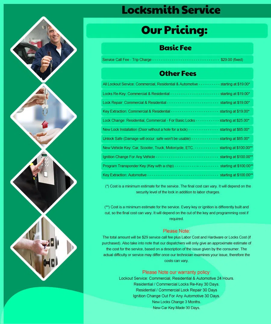 Lithopolis OH Locksmith Store Lithopolis, OH 614-954-3356